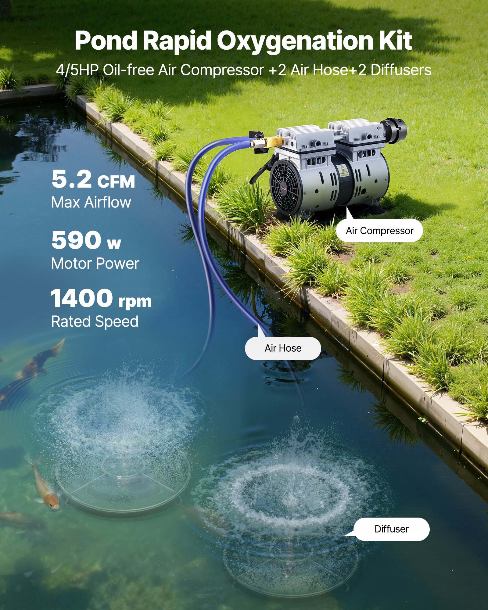VEVOR Pond Aerators, 5.2CFM Aeration System for Lakes up to 3 Acres, 4/5 HP Air Compressor, 2 Diffusers & Two 30.5 m Weighted Tubing, Outdoor Pond Aeration Pump for Deep Water Oxygen Circulation