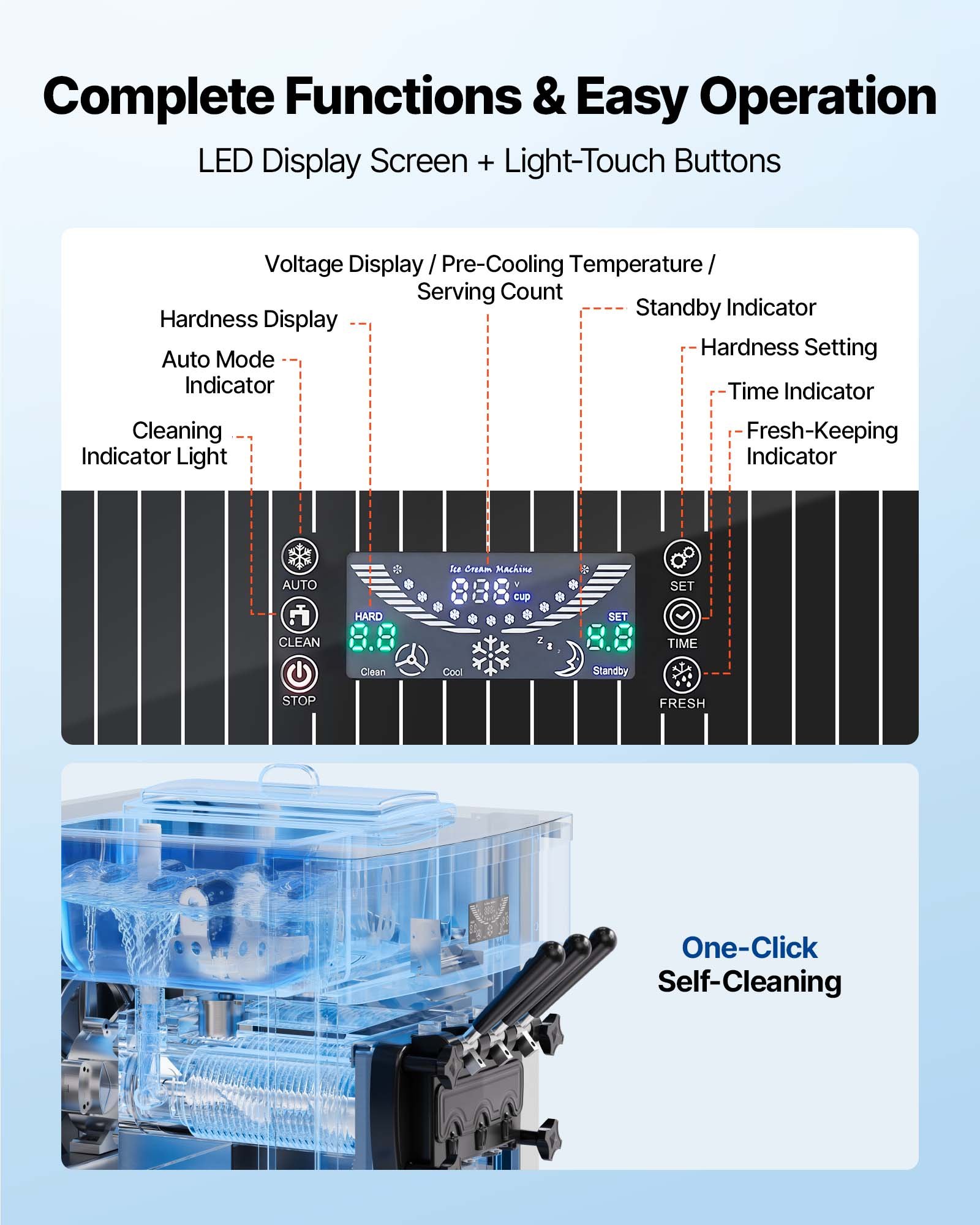 VEVOR Commerciële Softijsmachine 2200 W, Vrijstaande ijsmachine met een productiecapaciteit van 20-28 l/u, met 3 smaken en 2 containers (6 l), voorkoeling en zelfreiniging voor snack- en dessertwinkels.