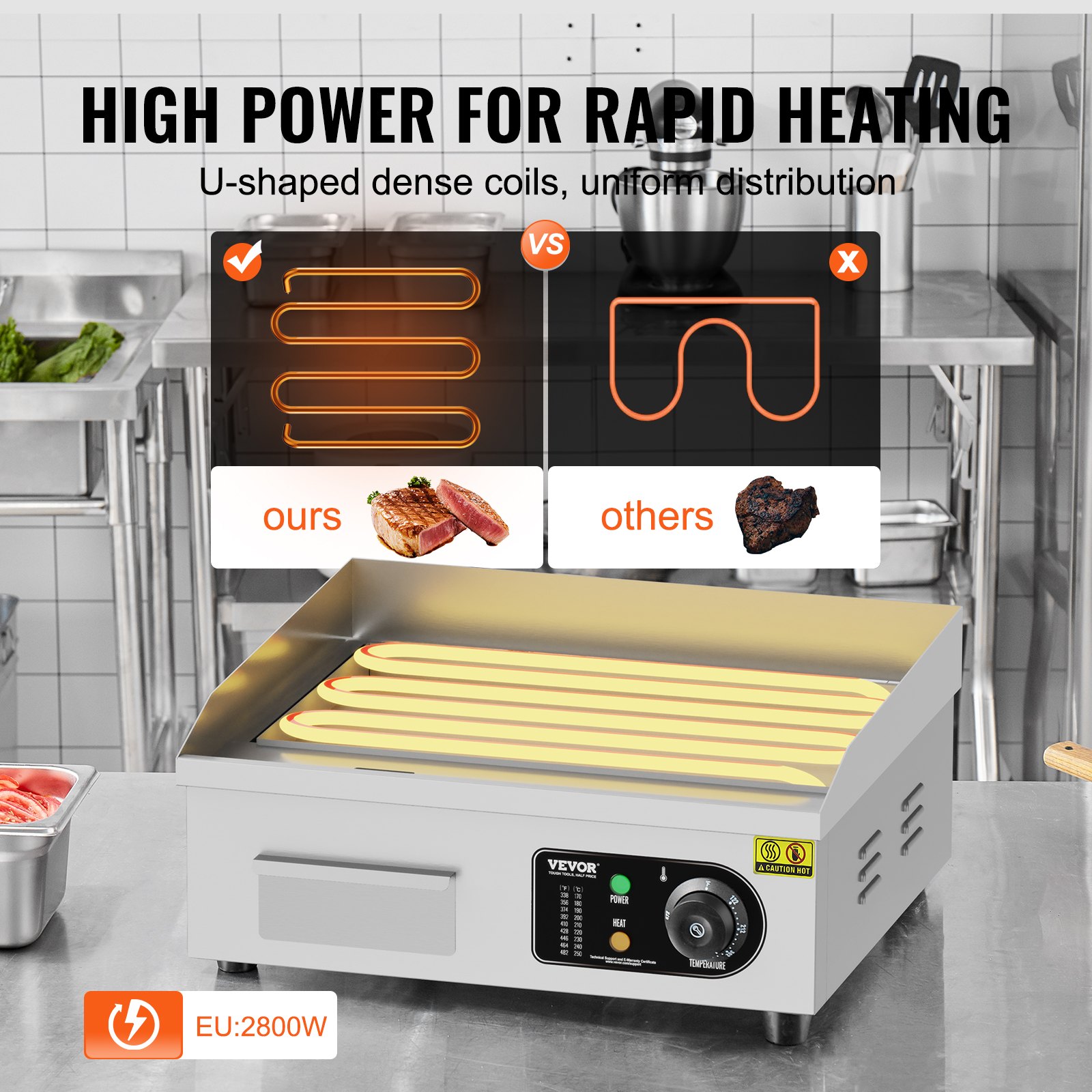 VEVOR Commerciële Elektrische Grill, 2800 W, Platte Grillplaat voor op het aanrecht, Instelbare temperatuur van 50–300 °C, 45 x 30 x 1 cm, Roestvrijstalen Grillplaat met 2 Spatels en 2 Borstels voor Thuis- of Restaurantgebruik