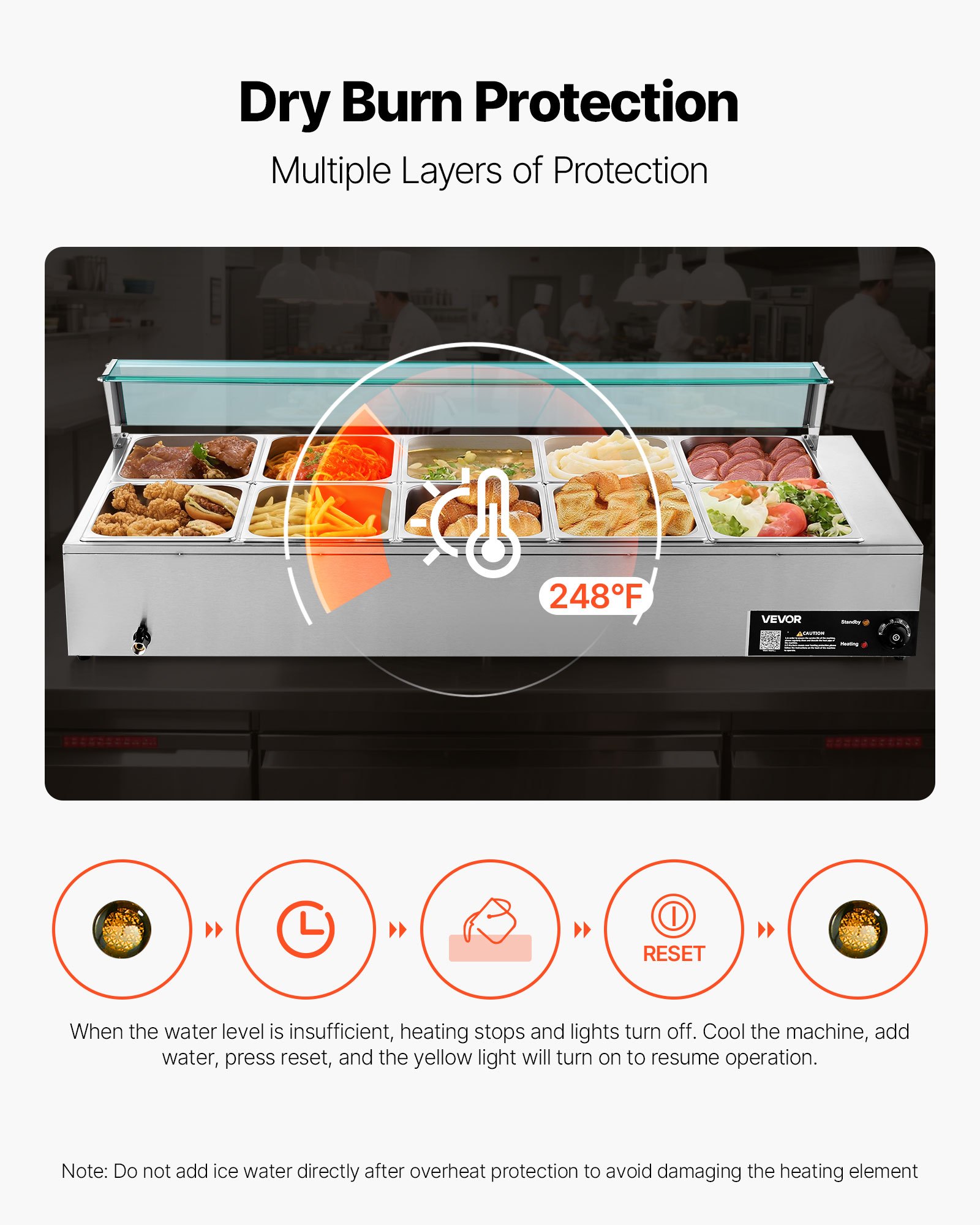 VEVOR Commerciële Voedselverwarmer (10 x 1/2 Maat Containers), 1,7 kW Elektrische RVS Warmhoudcontainer met Glazen Deksel & Soeplepel, Chafing Dishes voor Catering Restaurant Feesten