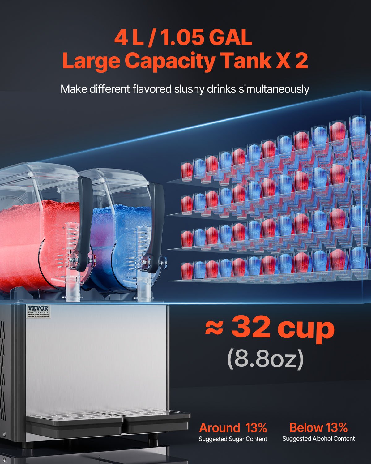 VEVOR Commerciële Slushmachine 4L x 2 Dubbele Tank Slush IJsmachine Slushy Machine voor Bevroren Dranken, 32 Bekers Margarita Smoothiemachine voor Thuisfeesten Restaurants Cafés Bars