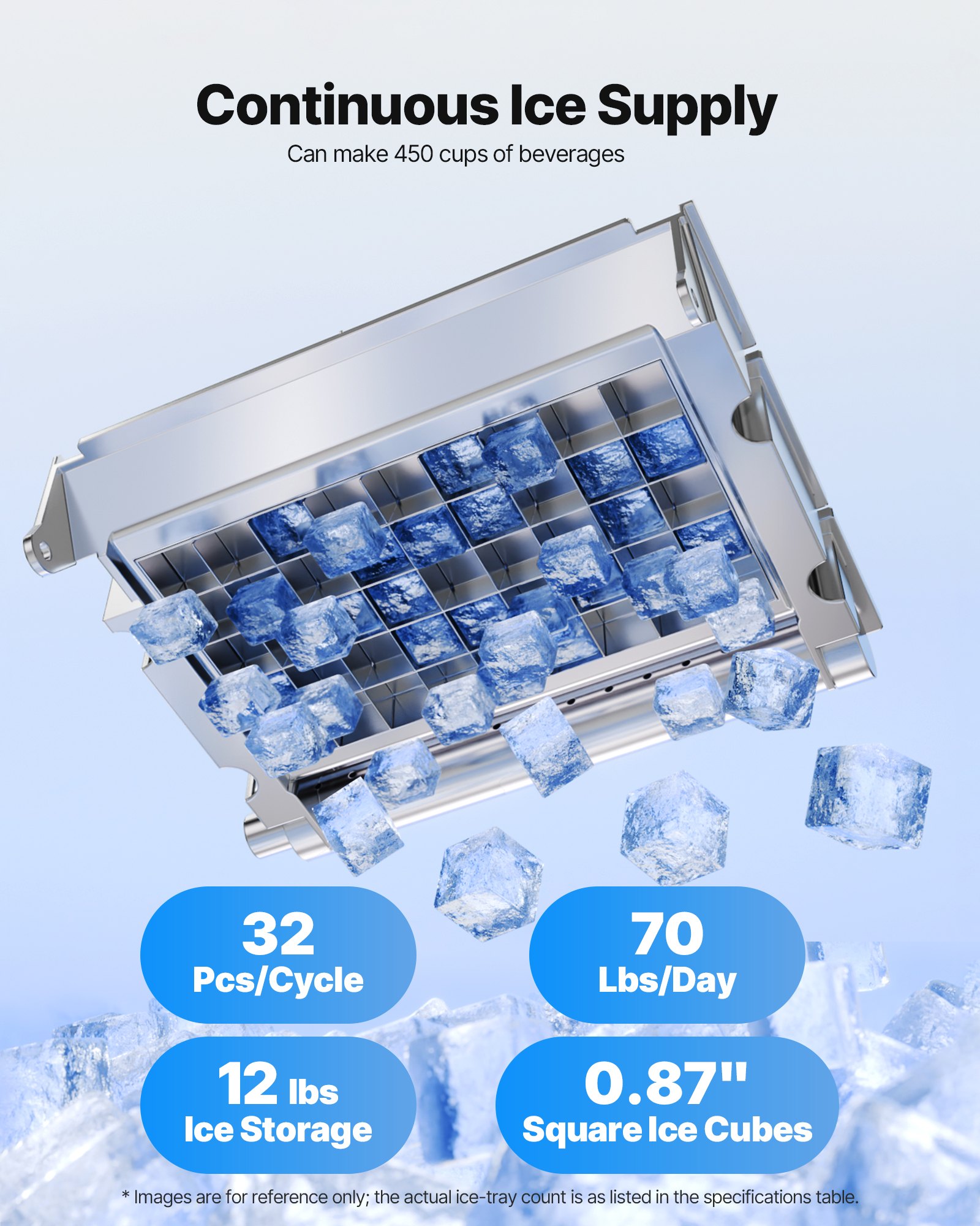 VEVOR Commercial Ice Maker Machine, 40.82 kg/24h with 5.44kg Storage, 32 Cubes per Cycle, Stainless Steel Freestanding & Countertop Ice Maker with LED Display & Self-Cleaning, for Home Bar Restaurant