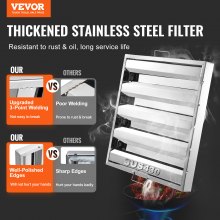 VEVOR Commerciële Kap Filter Afzuigkap Baffle RVS 493x493mm