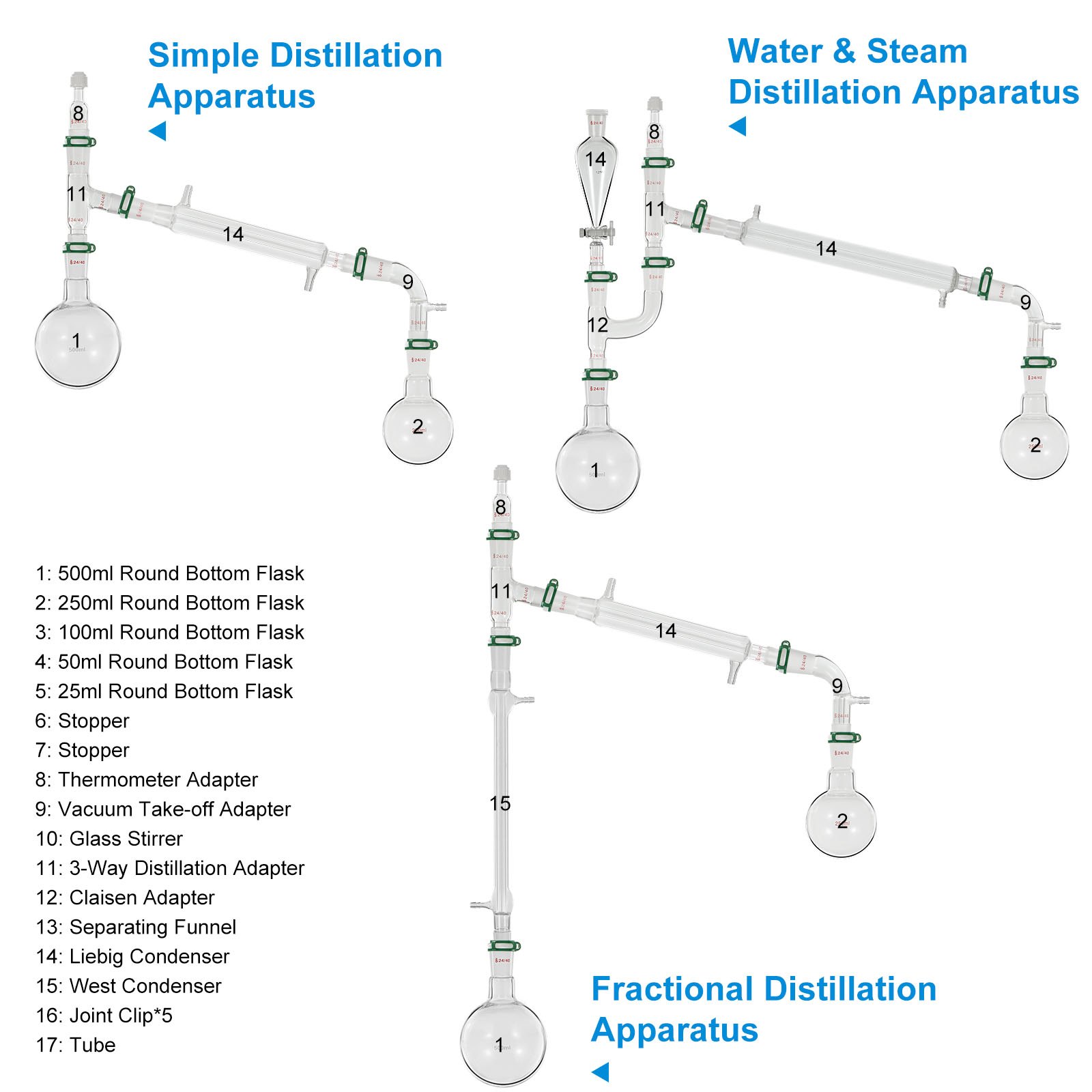 Vevor Lab Glaswerk Set Destillatie Apparaat 25-500ml Inhoud Kolven Glaswerk Kit