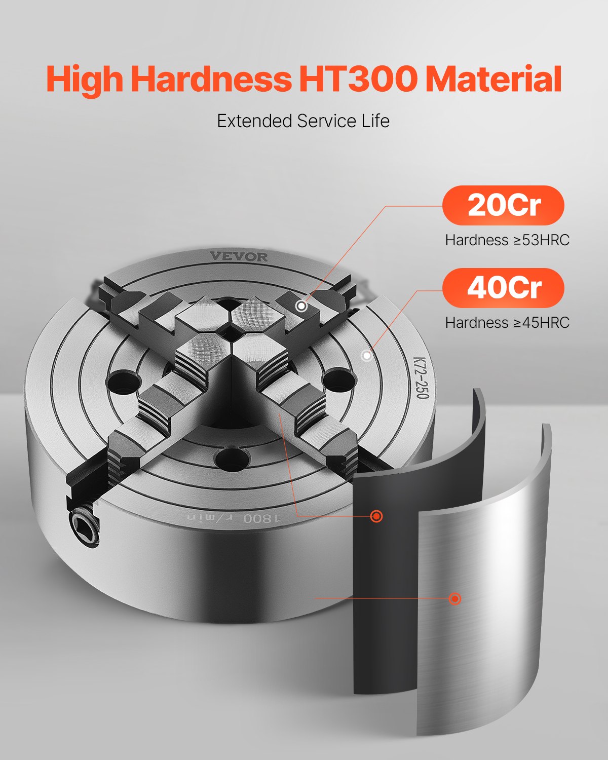 VEVOR 250 mm 4-klauwplaat, klembereik 15-250 mm met T-sleutelbevestigingsschroeven, omkeerbare klauwen, materiaal HT300, voor hout-metaaldraaibank