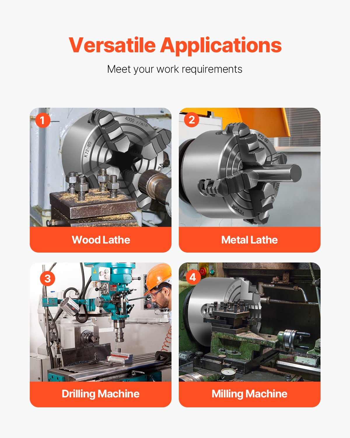 VEVOR 4-klauwplaat, 80 mm, spantang, klembereik 5-80 mm met T-sleutelbevestigingsschroeven, omkeerbare bekken, materiaal HT300, voor hout-/metaaldraaibank