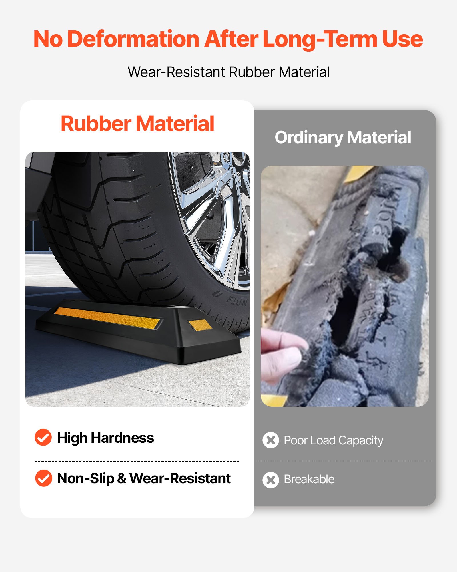 VEVOR Parkeerstoppers, Wielstoppers, 2 stuks, 548 x 158 x 94 mm, Parkeerhulp, Parkeerbegrenzer met reflecterende strips, Rubberen parkeerbarrière voor auto's, bestelwagens, vrachtwagens, Wielgeleider, Parkeerbegrenzer