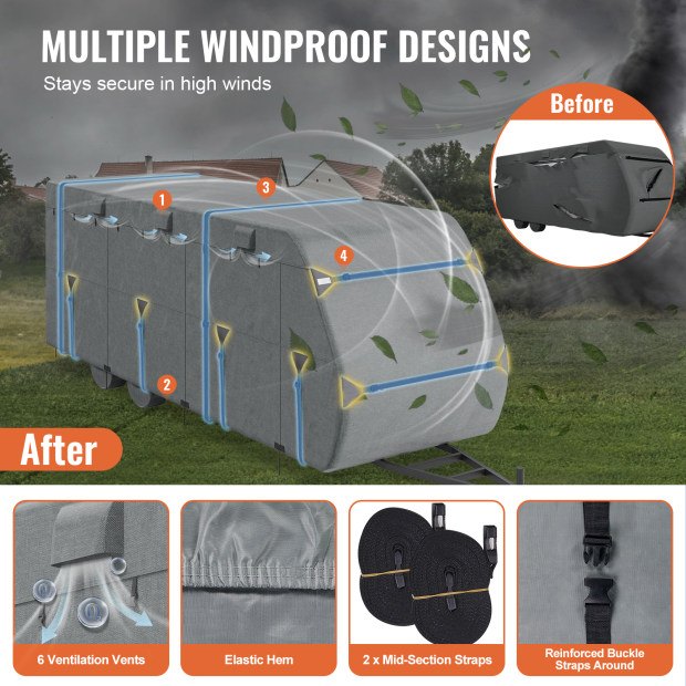 VEVOR Travel Trailer Cover, 28-31 ft RV Cover, Top 300D Oxford Fabric Camper Cover, Waterproof, Windproof and Rip-Stop Class A RV Cover, with Storage Bag, Repair Patches, Straps and Tire Covers