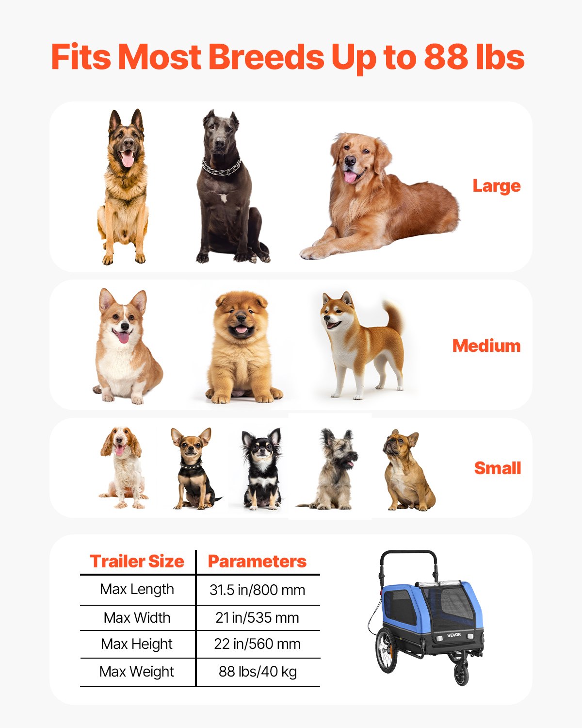 VEVOR hondenaanhanger, tot 40 kg, 2-in-1 fietsaanhanger voor kleine en grote honden, opvouwbaar frame met wielen, universele fietskoppeling, incl. vlag, interne riem, 1380x755x800 mm