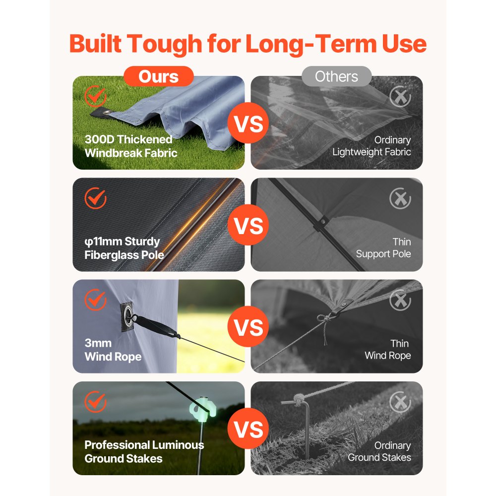 VEVOR Pop-up Paviljoen, 3,6 x 3,6 x 2,2 m, Grote 6-zijdige kampeertent met afneembaar dak en draagtas, feesttent, zonnescherm voor 8-10 personen, voor tuin, terras en patio