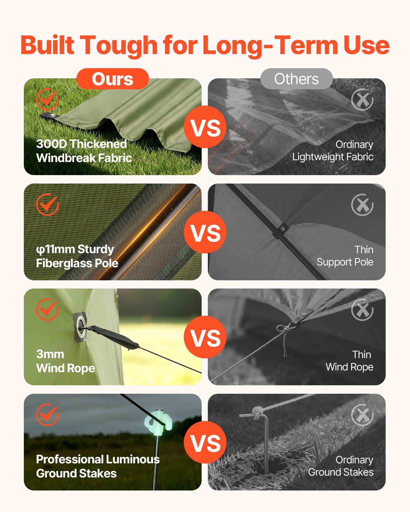 VEVOR Pop up Gazebo Screen Tent, 3x3 m Large 6-Sided Camping Canopy Tent with Removable Top & Carry Bag, Quick-Set & Bite-Proof, Screen House Sun Shelter for 6-8 Persons Backyard Patio, Green