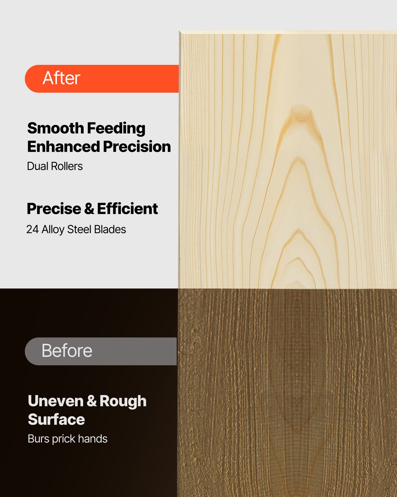 VEVOR Diktebank, 330 mm brede werktafel, houtschaafmachine, spiraalvormige freeskop met 24 inzetstukken, 2000 W motor met 23.500 tpm, één snelheid, voor hard en zacht hout