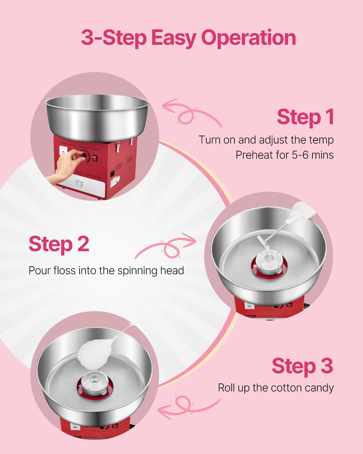 VEVOR Electric Cotton Candy Machine, 1000W Commercial Candy Floss Maker with 52cm in Stainless Steel Bowl, Sugar Scoop, and Drawer, Easy Home Use, Perfect for Kids Birthday, Family Party, Red