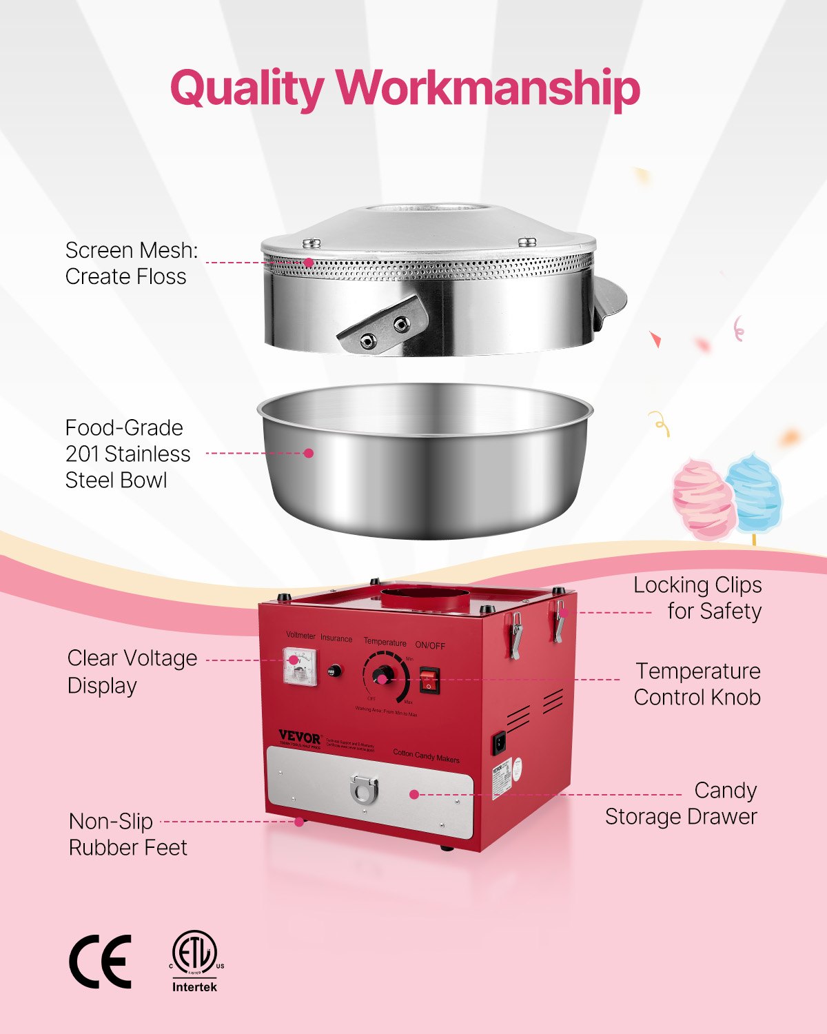 VEVOR Electric Cotton Candy Machine, 1000W Commercial Candy Floss Maker with 52cm in Stainless Steel Bowl, Sugar Scoop, and Drawer, Easy Home Use, Perfect for Kids Birthday, Family Party, Red