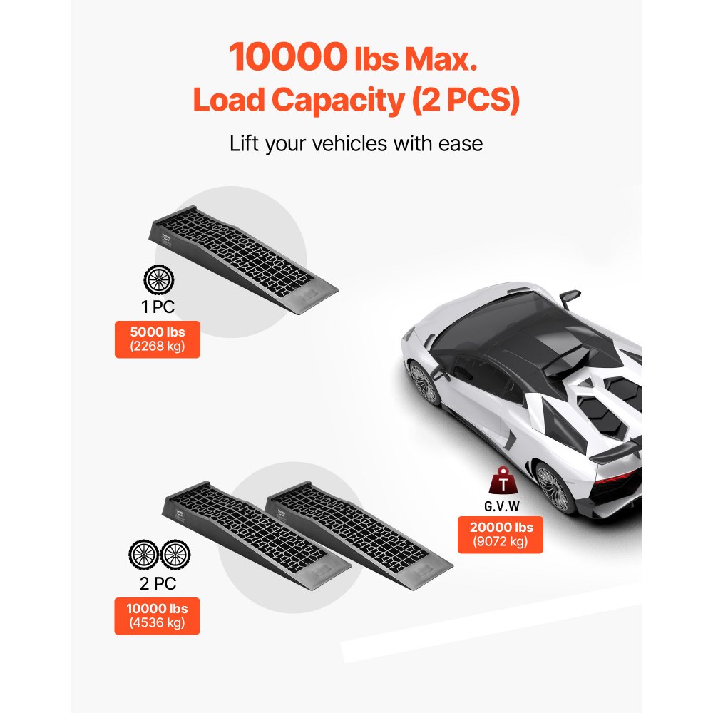 VEVOR autohellingen, 2-pack, 65 mm lift, draagbare autohellingen voor garageonderhoud, olieverversingen en lage voertuigen, laadvermogen 2268 kg (per helling)