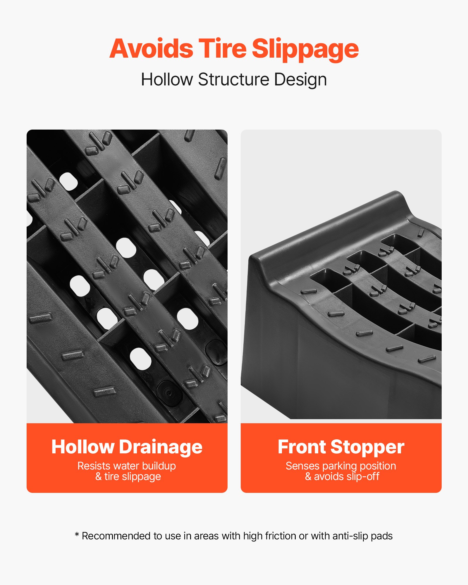 VEVOR Car Ramps, 2 PCS 13000 lbs GVW Capacity, 6.1 in Lift Height, Portable High Profile Car Service Ramps for Home Garage Maintenance and Oil Changes, Heavy Duty for Truck SUV Vehicle Repair, Black