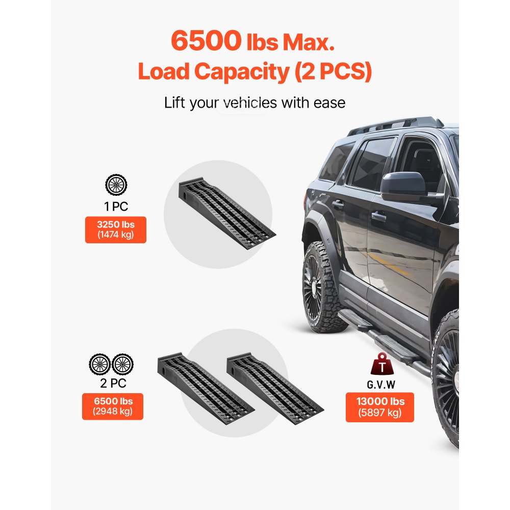 VEVOR Car Ramps, 2 PCS 13000 lbs GVW Capacity, 6.3 in Lift Height, Portable High Profile Car Service Ramps for Home Garage Maintenance and Oil Changes, Heavy Duty for Truck SUV Vehicle Repair, Black
