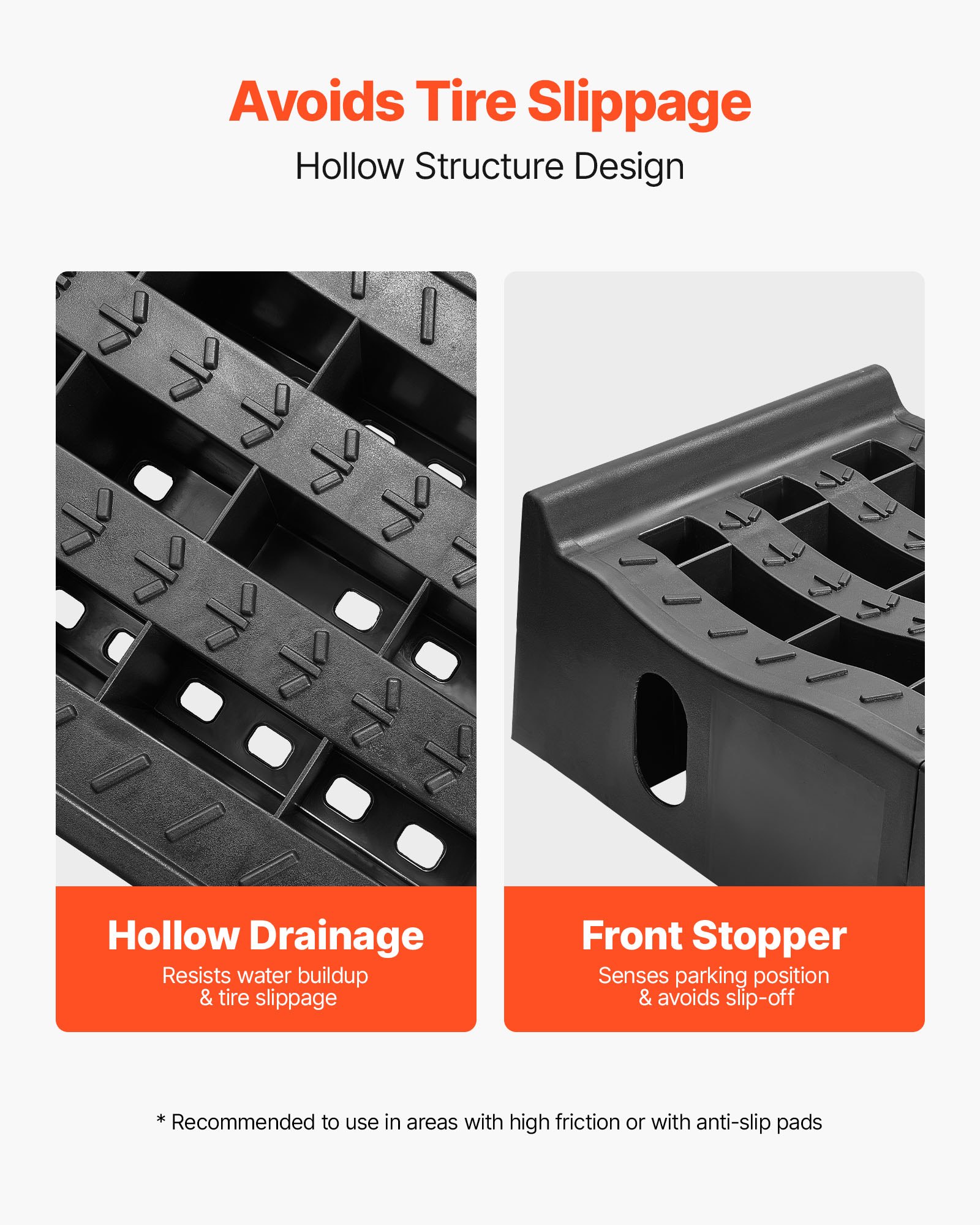 VEVOR Car Ramps, 2 PCS 13000 lbs GVW Capacity, 6.3 in Lift Height, Portable High Profile Car Service Ramps for Home Garage Maintenance and Oil Changes, Heavy Duty for Truck SUV Vehicle Repair, Black