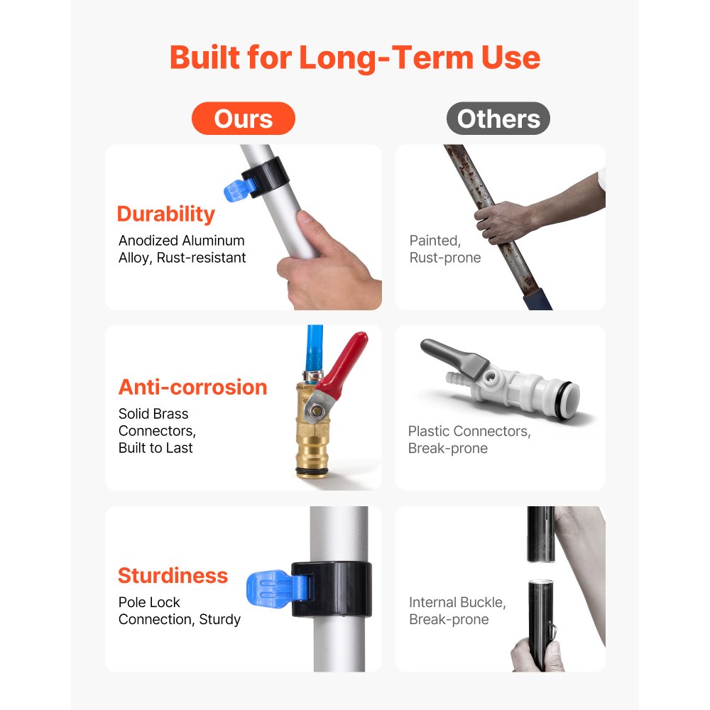 VEVOR Solar Panel Cleaning Kit, 7.885 m, Water Fed Pole Kit with Cleaning Brush, Soap Dispenser, Extendable Aluminum Telescopic Pole, 180° Rotatable Brush Head, for Roof Mounted Solar Panels, Windows