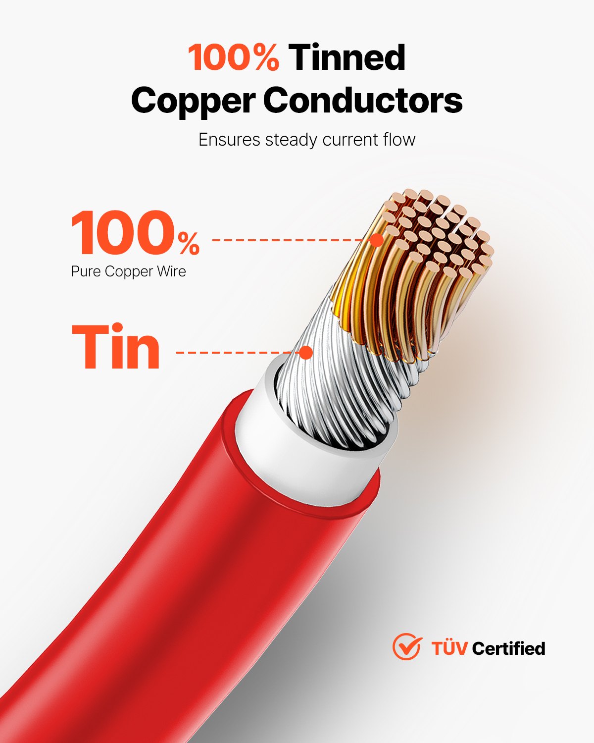 VEVOR 30,48m Zonnepaneelkabel Zonnepaneelverlengkabel 6mm²/10AWG IP67 PV-kabel Rood