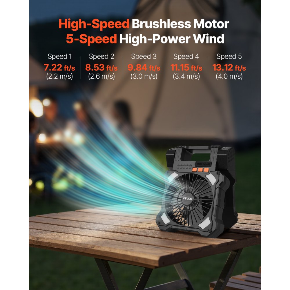 VEVOR 20000mAh Camping Solar Ventilator met LED-lantaarn, Draagbare 20cm Ventilator, met Opvouwbaar 7W Zonnepaneel, 5 snelheden, Timer & Stil, Werkt op USB-batterijen voor kamperen, bouwplaatsen, kantoor, bureau