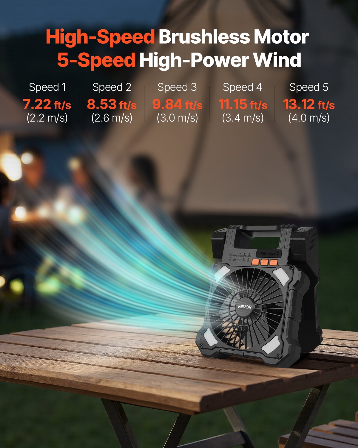 VEVOR 20000mAh Camping Solar Ventilator met LED-lantaarn, Draagbare 20cm Ventilator, met Opvouwbaar 7W Zonnepaneel, 5 snelheden, Timer & Stil, Werkt op USB-batterijen voor kamperen, bouwplaatsen, kantoor, bureau