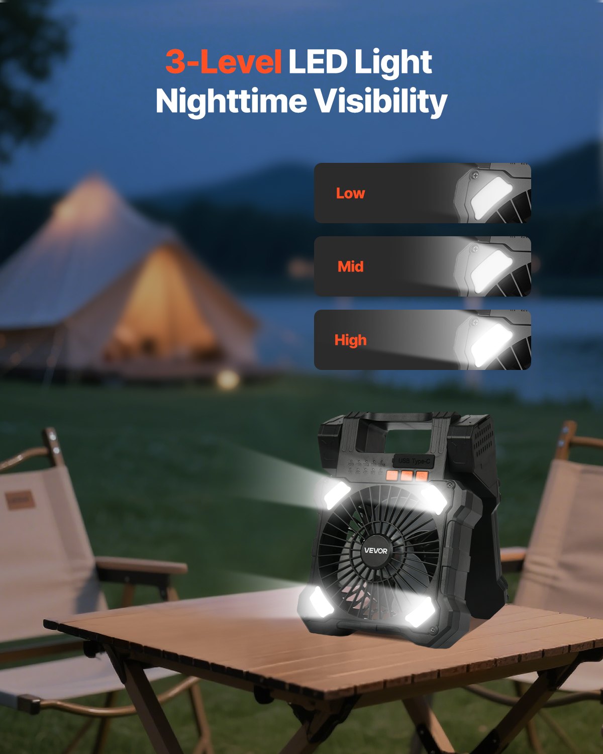 VEVOR 20000mAh Camping Solar Ventilator met LED-lantaarn, Draagbare 20cm Ventilator, met Opvouwbaar 7W Zonnepaneel, 5 snelheden, Timer & Stil, Werkt op USB-batterijen voor kamperen, bouwplaatsen, kantoor, bureau