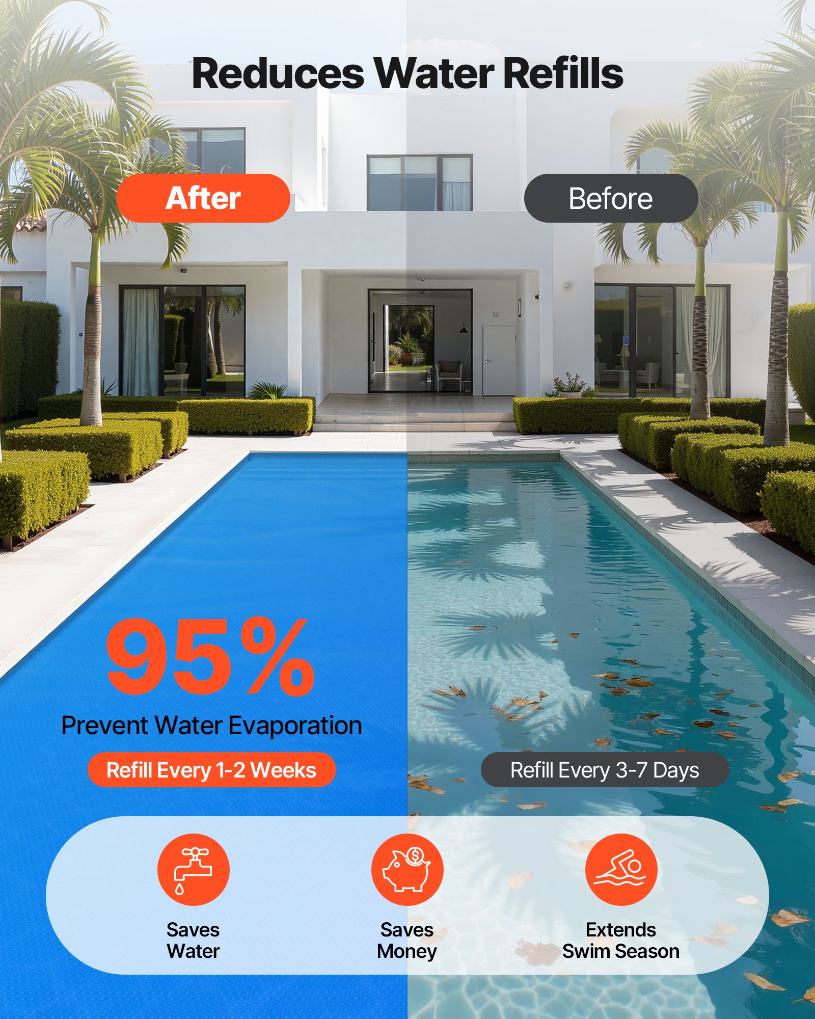 VEVOR Zwembad Solar Cover, 10972x5486 mm, Solar Cover, 0,2 mm Zwembad Solar Deken met Luchtkussen & PE Materiaal, Warmteabsorptie Overdag, Warmteopslag 's Nachts, Solar Covers, Blauw