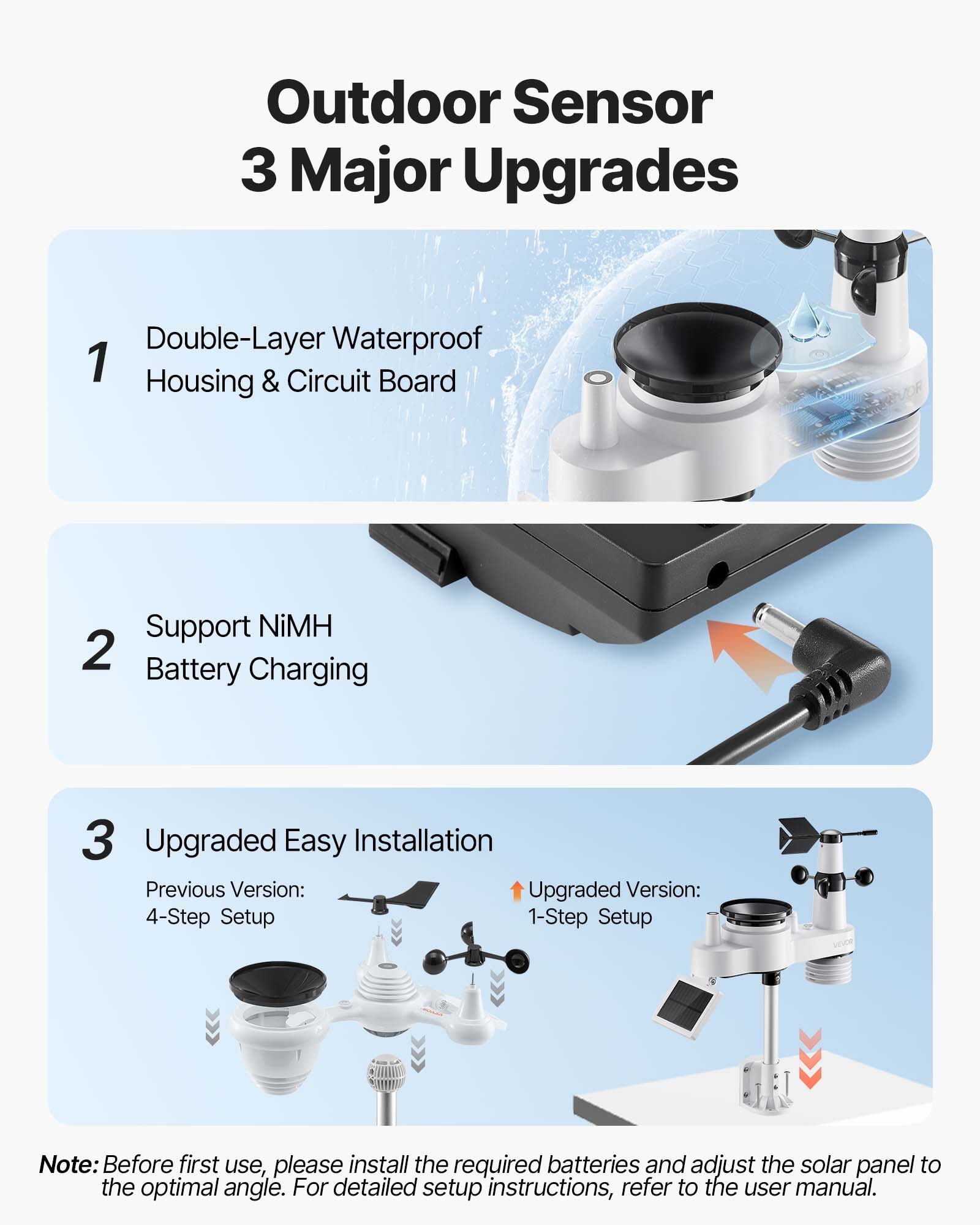 VEVOR 7-in-1 wifi-weerstation met app, 7,5-inch VA-display, op zonne-energie werkende buitensensor, weercentrum voor weersvoorspelling, windsnelheid, temperatuur, luchtvochtigheid en neerslag.