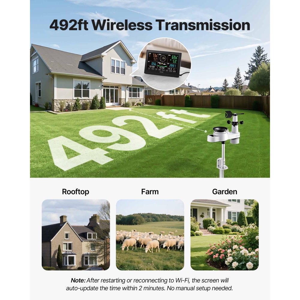 VEVOR 5-in-1 WiFi-weerstation, 7,5-inch VA-display, op zonne-energie werkende buitensensor, weercentrum voor weersvoorspelling, windsnelheid, windrichting, temperatuur, luchtvochtigheid en neerslag.