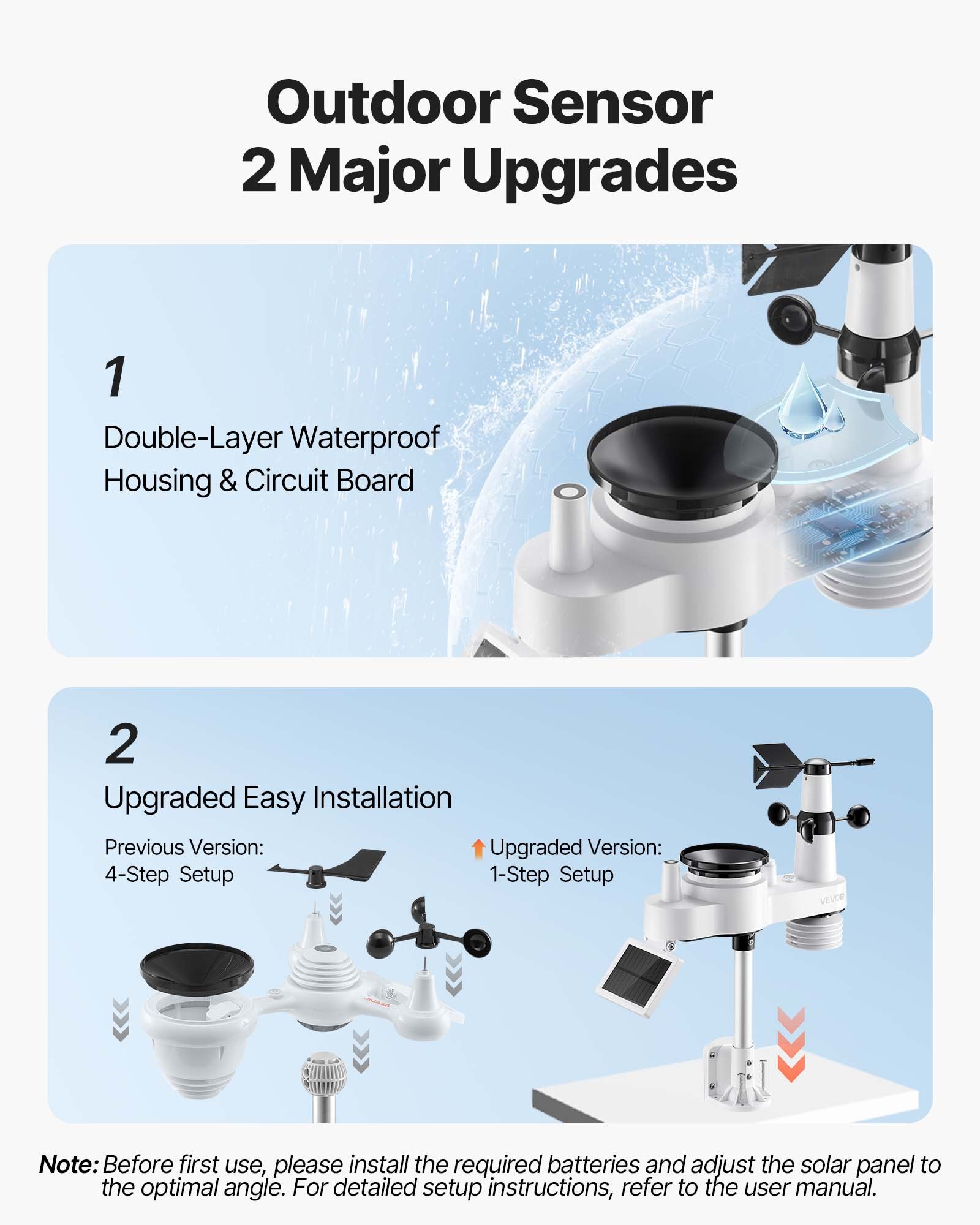 VEVOR 7-in-1 draadloos weerstation, 7,5-inch display, op zonne-energie werkende buitensensor, regenmeter, voor weersvoorspelling, temperatuur, luchtvochtigheid, windsnelheid en -richting (geen wifi)