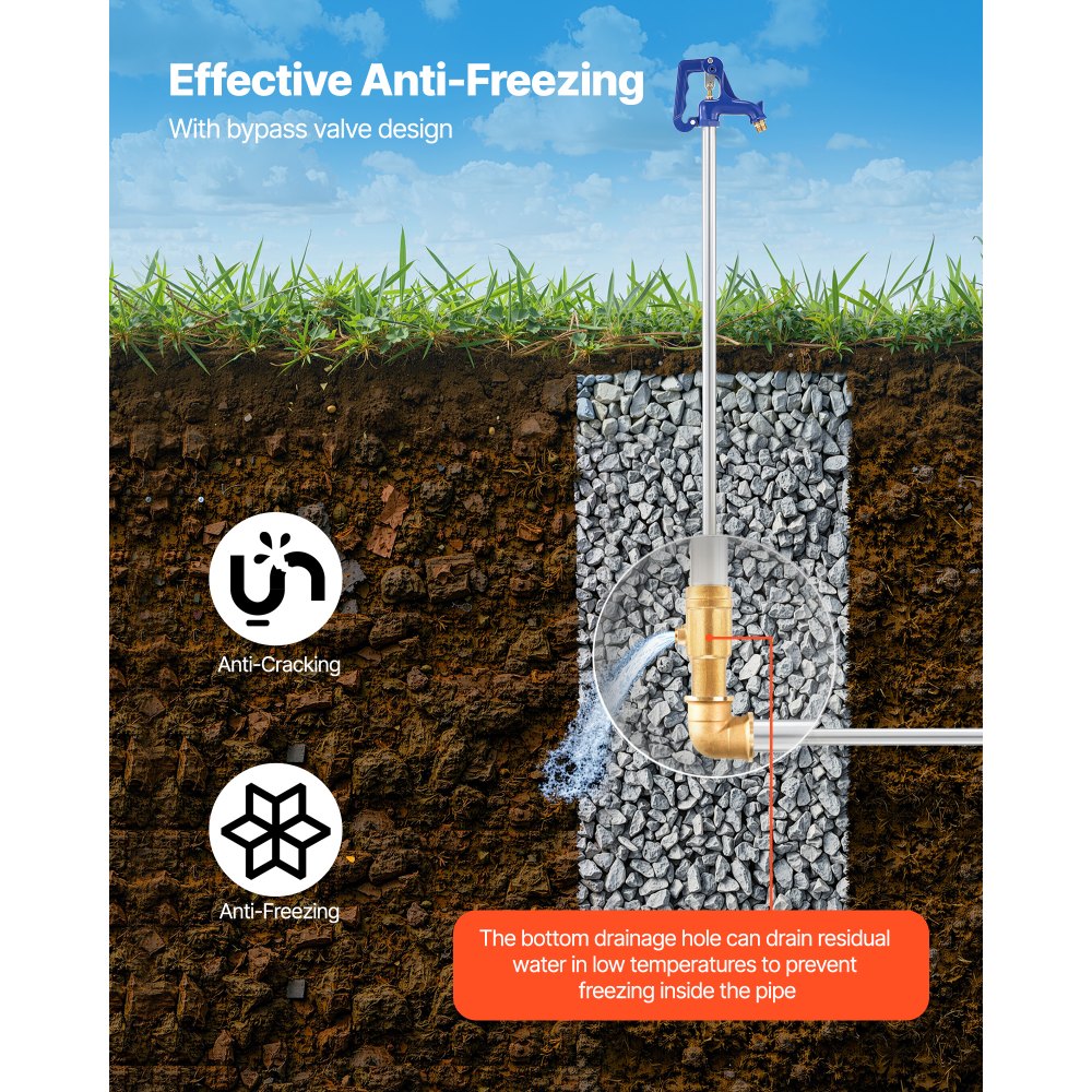 VEVOR Frost Proof Yard Hydrant, 5.24FT Freeze-Proof Outdoor Faucet with 36" Bury Depth, G 3/4" Pipe Connection & Hose Coupling, No Lead Freezeless Hydrant for Yard Garden Farm Irrigation