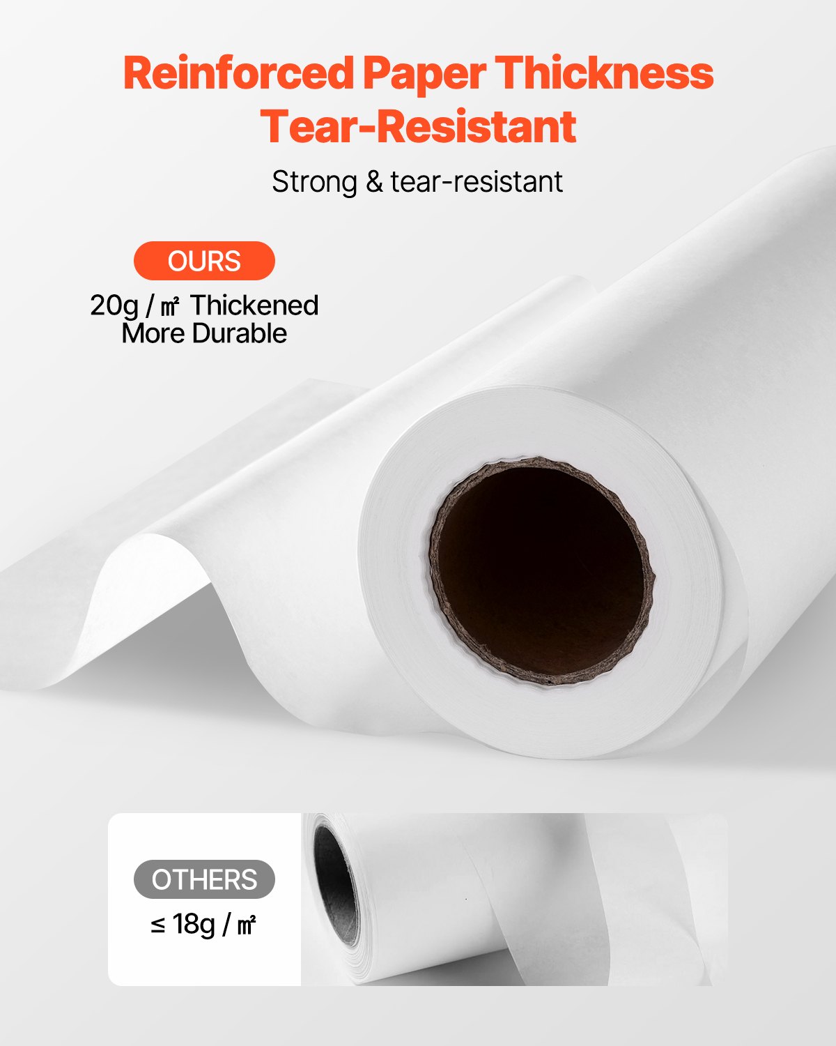 VEVOR Wegwerpbare gezichtskussens en massagetafelhoezen, 25 stuks 216 mm x 68,58 m, wegwerpbaar hoofdsteunpapier, ideaal voor massage-, onderzoeks- en chiropractietafels, wit