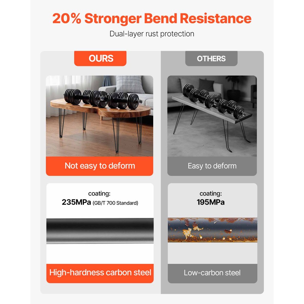 VEVOR Hairpin Table Legs 20 inch Black Set of 4 Desk Legs Each 220lbs Capacity Hairpin Desk Legs 3 Rods for Bench Desk Dining End Table Chairs Carbon Steel DIY Table Legs Heavy Duty Furniture Legs