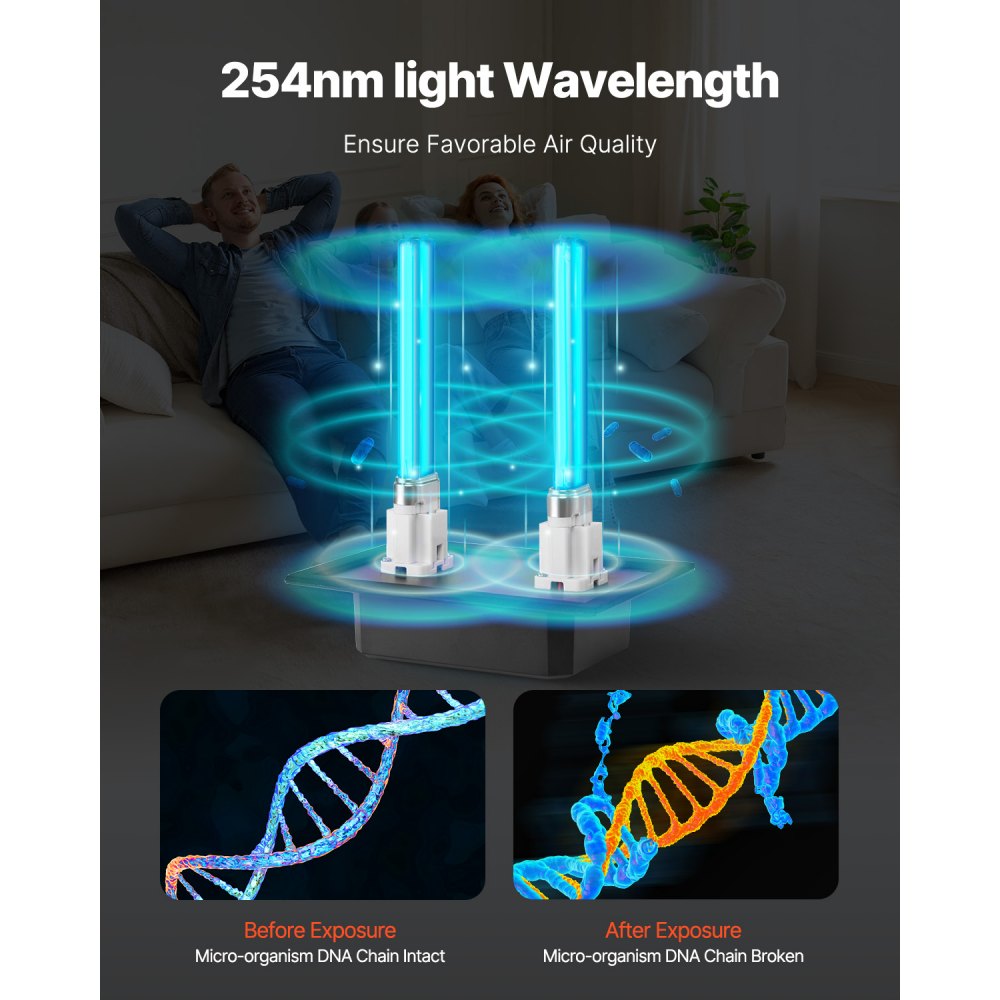 VEVOR HVAC luchtreiniger voor het hele huis, 18W 175mm UV-C-licht in kanaal voor airconditionerkanalen, luchtwasser met 2 reservelampen, HVAC UV-lampen, luchtreiniger voor airconditioners