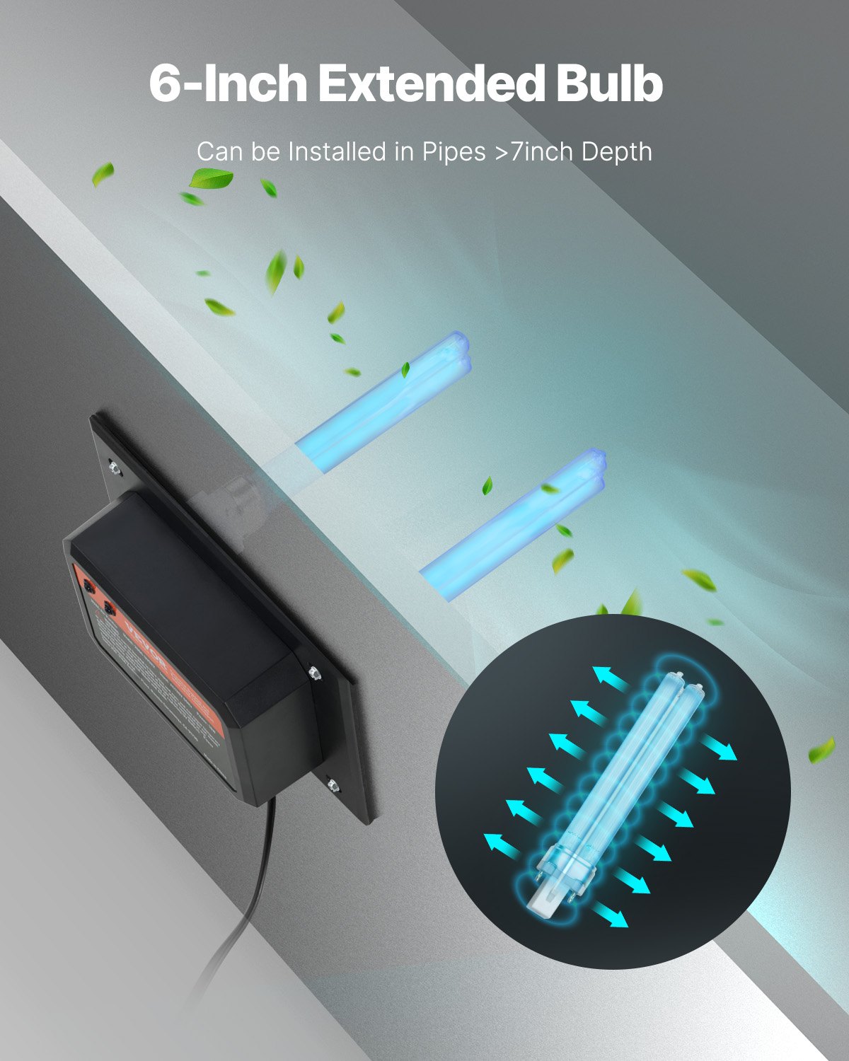 VEVOR HVAC luchtreiniger voor het hele huis, 18W 175mm UV-C-licht in kanaal voor airconditionerkanalen, luchtwasser met 2 reservelampen, HVAC UV-lampen, luchtreiniger voor airconditioners