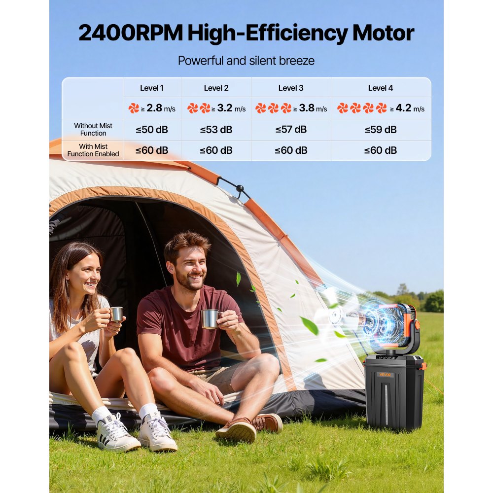 VEVOR Misting Fan, 2400RPM Motor Camping Misting Fan, Mister Cooling Fans with 3.17 gal Water Tank, 20000mAh Battery, 4-Speed Wind & 3 Lighting Modes, Water Cooling Fans for Indoor, Outdoor, Patio