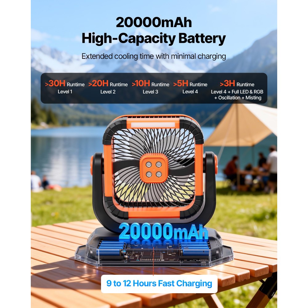 VEVOR Misting Fan, 2400RPM Motor Camping Misting Fan, Mister Cooling Fans with 3.17 gal Water Tank, 20000mAh Battery, 4-Speed Wind & 3 Lighting Modes, Water Cooling Fans for Indoor, Outdoor, Patio