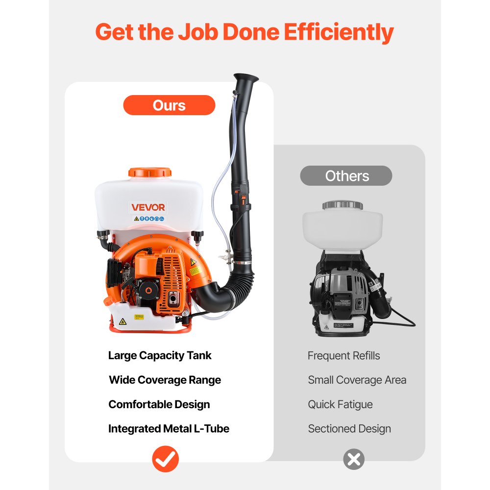 VEVOR Backpack Fogger Sprayer, 63CC 3HP Engine, Gas Powered Fogger Sprayer with 16L Tank, Powder and Liquid Mister Duster System for Effective Fleas Ticks Critters Control, Gardening & Farming