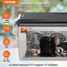 VEVOR Car Refrigerator, 12 Volt Car Fridge, 32L Portable Dual Zone Freezer, Adjustable Range from -4℉ to 50℉, 12/24V DC and 100-240V AC Compressor Cooler Outdoor