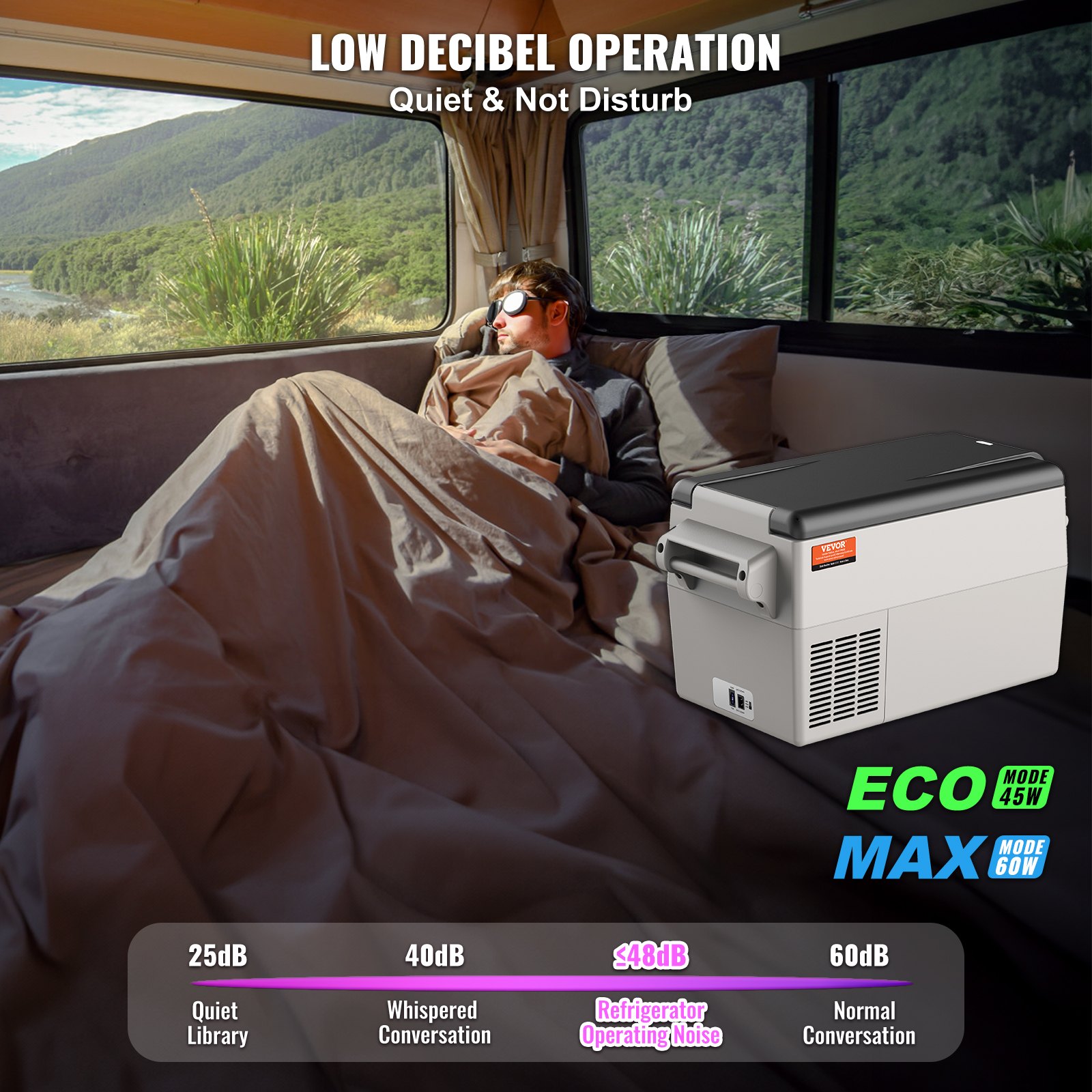 VEVOR autokoelkast, 12 volt autokoelkast, draagbare 32L vriezer met dubbele zone, instelbaar bereik van -4℉ tot 50℉, 12/24V DC en 100-240V AC compressorkoeler buiten