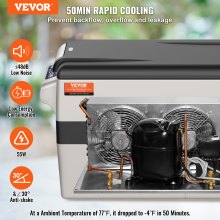 VEVOR Car Refrigerator, 12 Volt Car Fridge, 42L Portable Dual Zone Freezer, Adjustable Range from -4℉ to 50℉, 12/24V DC and 100-240V AC Compressor Cooler Outdoor