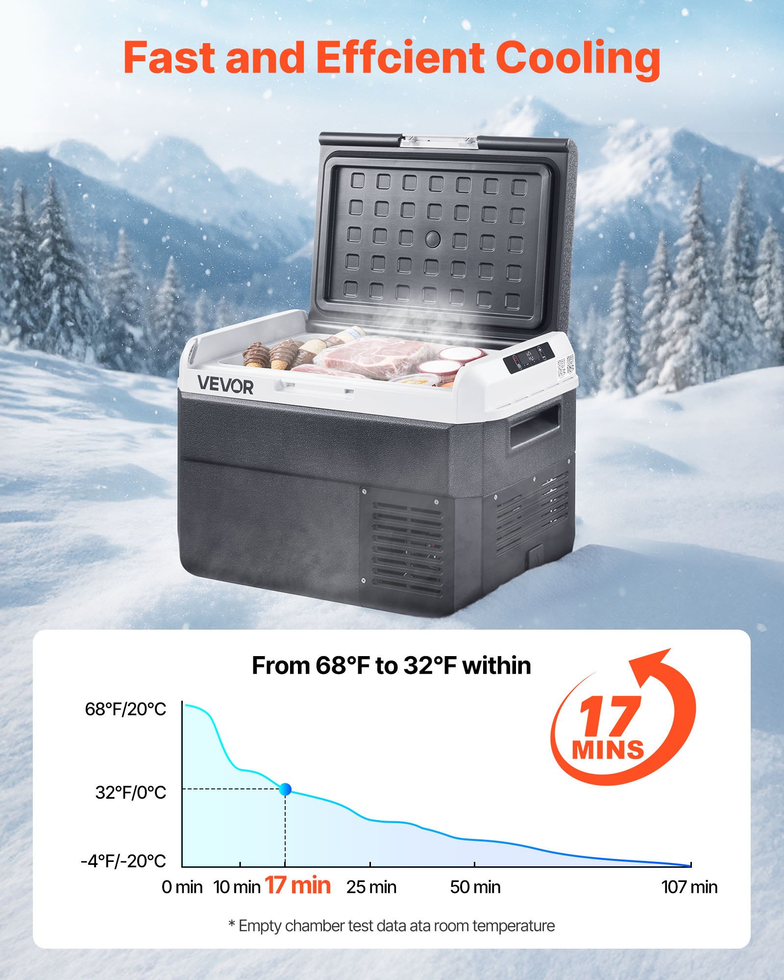 VEVOR Compressor Koelbox 25L, Draagbare Autokoelkast met Instelbare Temperatuur & App Bediening, Koelkast 12/24V DC en 100-240V AC voor Buitenactiviteiten zoals Kamperen, Reizen en Campers