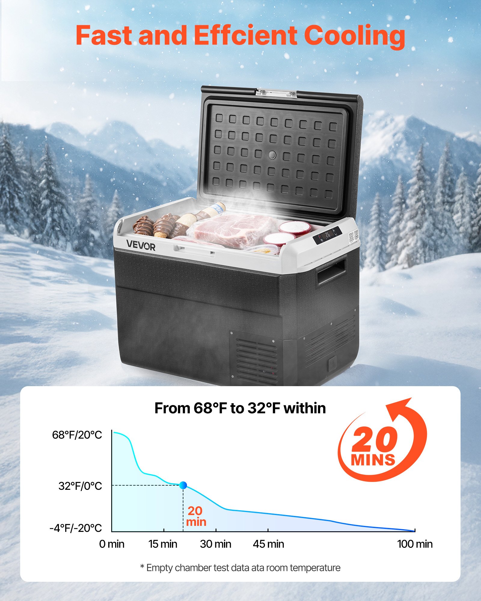 VEVOR Compressor Koelbox 50L, Draagbare Autokoelkast met Instelbare Temperatuur & App Bediening, Koelkast 12/24V DC en 100-240V AC voor Buitenactiviteiten zoals Kamperen, Reizen en Campers