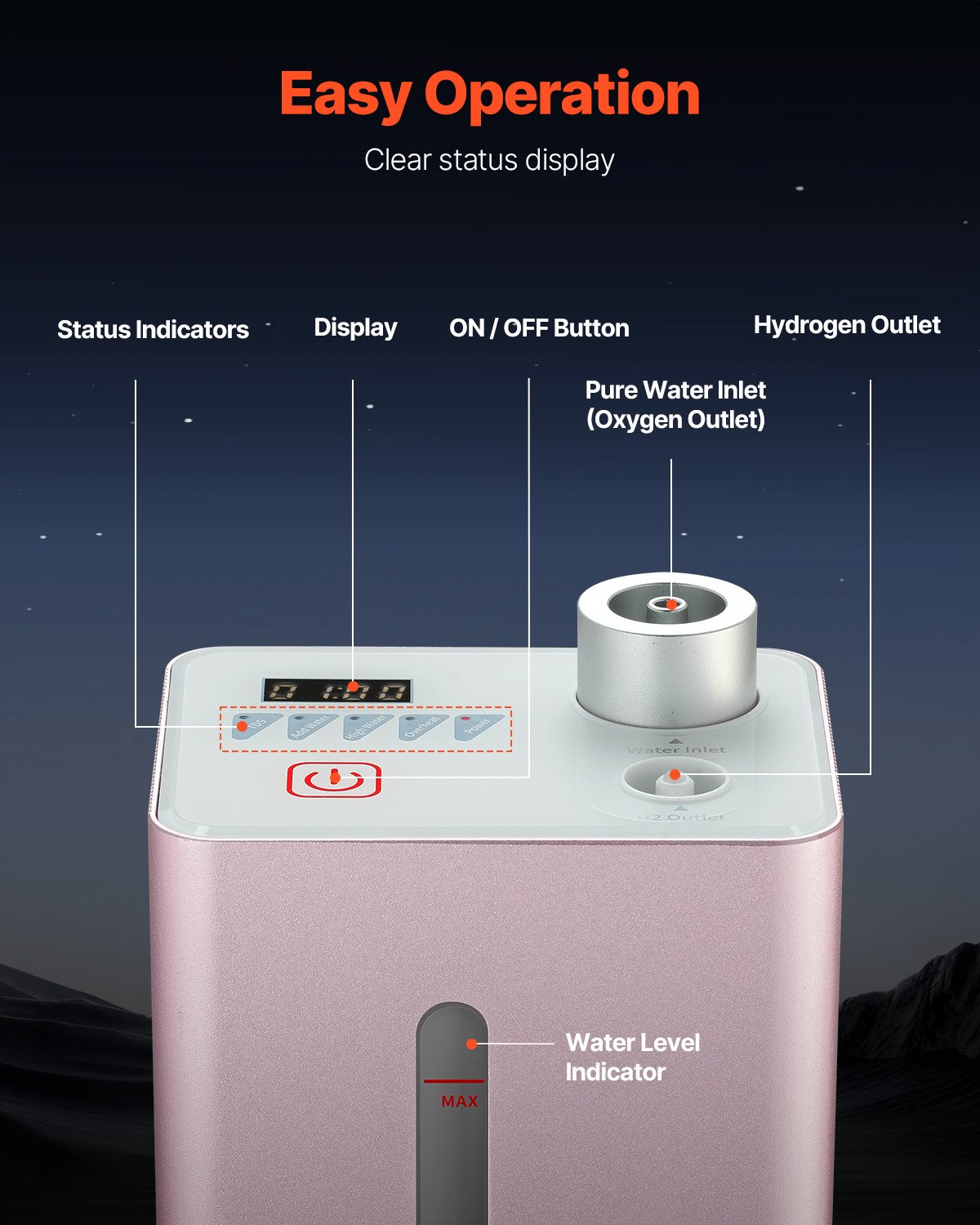 VEVOR Hydrogen Inhalation Machine, 99.99% High Purity Hydrogen Inhaler, HO-Separated 180ml/min (120 H+60 O) Dual Port Hydrogen Oxygen Inhaler, Hydrogen-Rich Water Generator for Home Travel