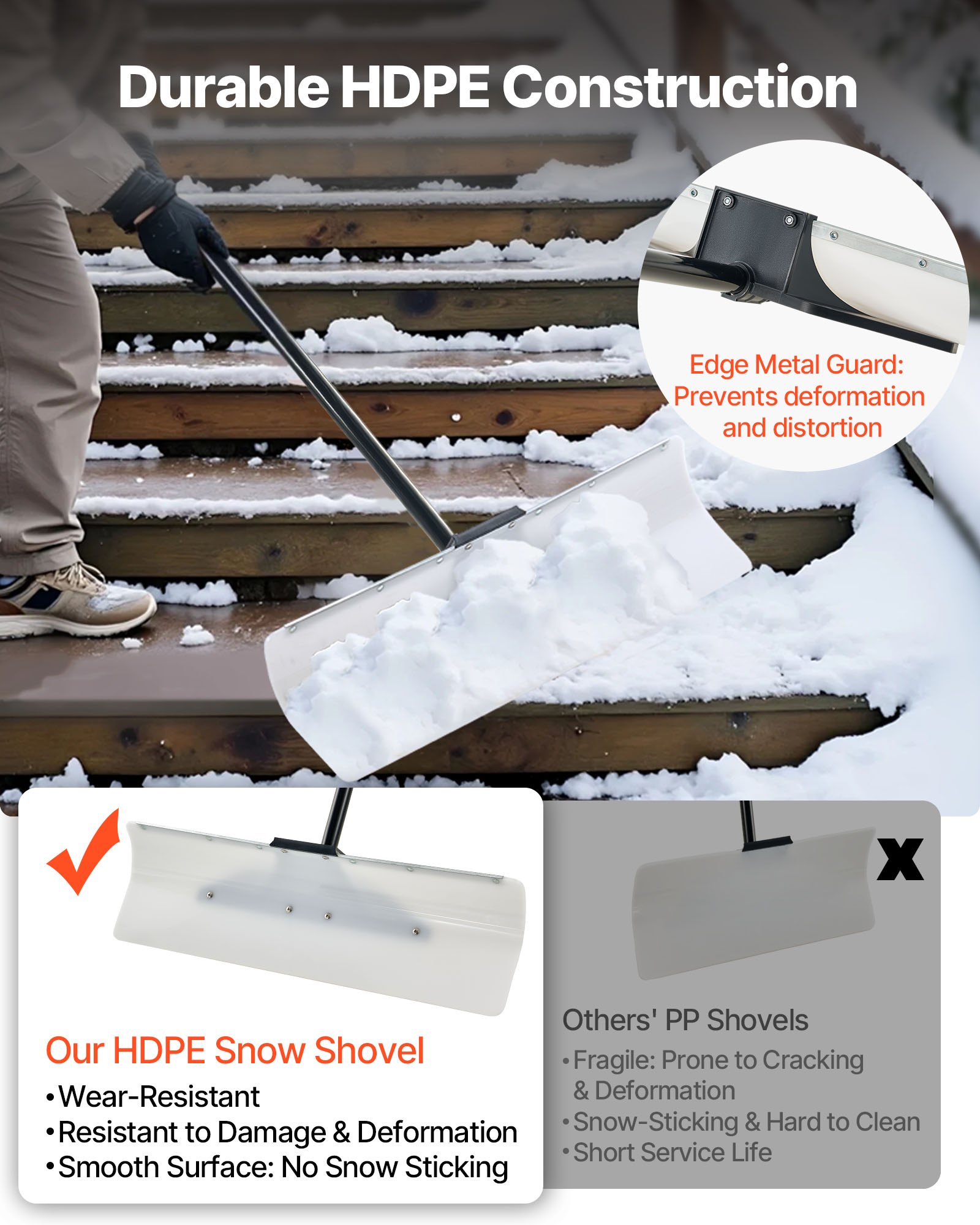 VEVOR sneeuwschep, 76 cm sneeuwschuiver met ergonomische handgreep, HDPE kunststof blad, sneeuwruimer, sneeuwploeg, draagbaar sneeuwruimgereedschap voor oprit en tuin