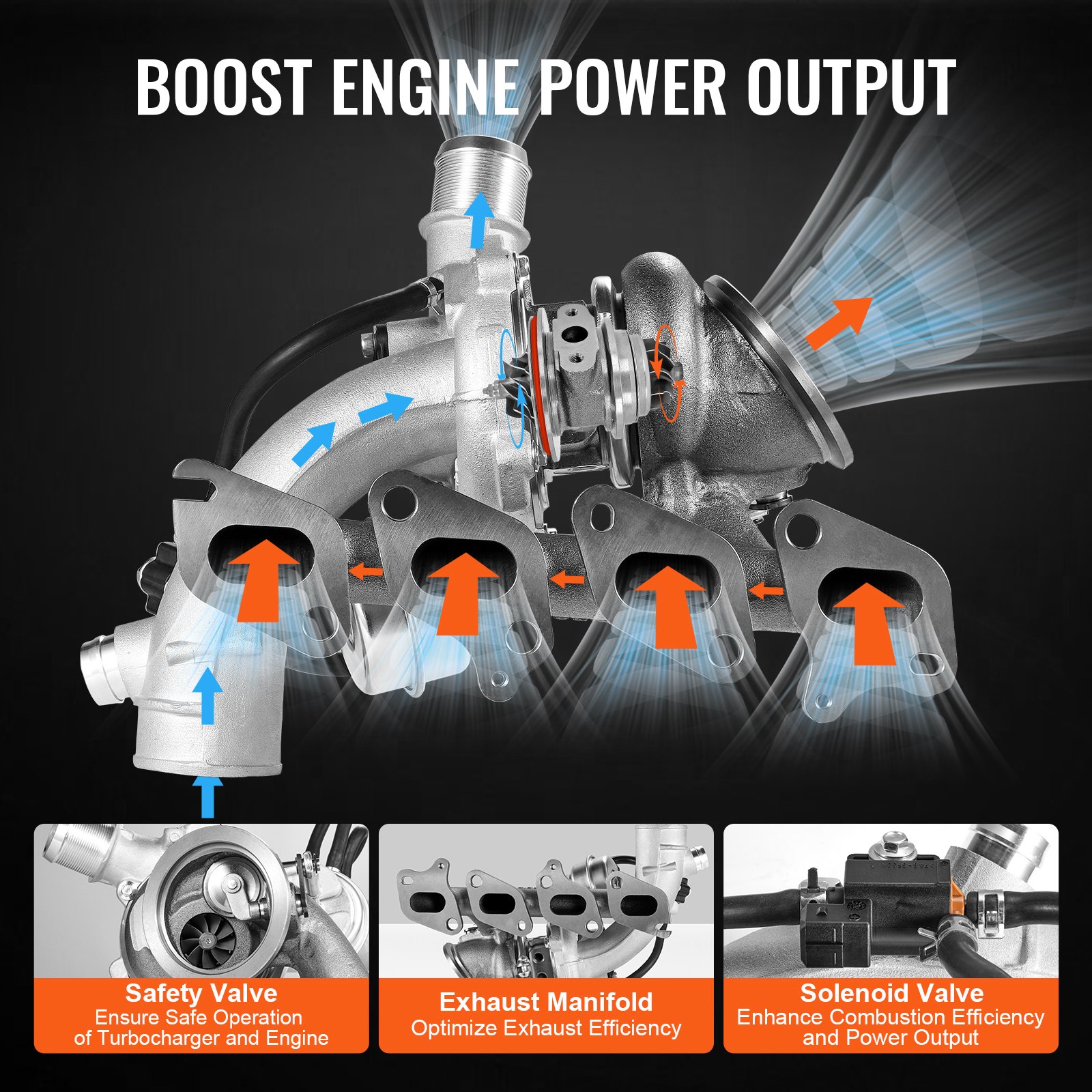 VEVOR Complete Turbocompressor met Pakkingset en Solenoïdeklep, Turbocompressor Compatibel met GM (Chevy) Cruze 2011-2015 / Sonic 2012-2020 / Trax 2013-2020 / Buick Encore 2013-2021