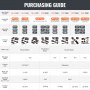 VEVOR krimptang en accuset, professionele krimptang, elektrische pijpkrimptang met V15-, V22- en V28-bekken, krimptangset met twee 18V 2.0Ah-accu's, snellader en draagtas