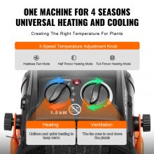 VEVOR Kasverwarmer 2000W PTC Snelle verwarming Oververhittingsbeveiliging 3 snelheden