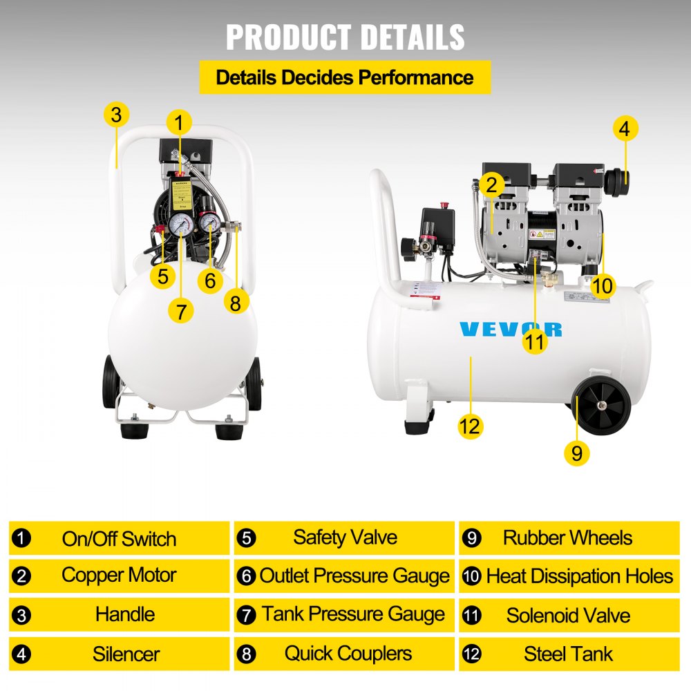 VEVOR Whisper Compressor 50 L, stille olievrije compressor 750 W, olievrije luchtcompressor 68 dB, luchtcompressor 230 V, stille luchttank met een afzuigvolume van 170 l/min en ingebouwde afzuigventilator.